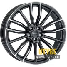 Mak Rapp 10.5x21 5x112 ET43 DIA66.6 GMMF