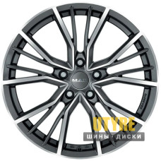 Mak Union 8.5x19 5x112 ET19 DIA66.45 GMMF